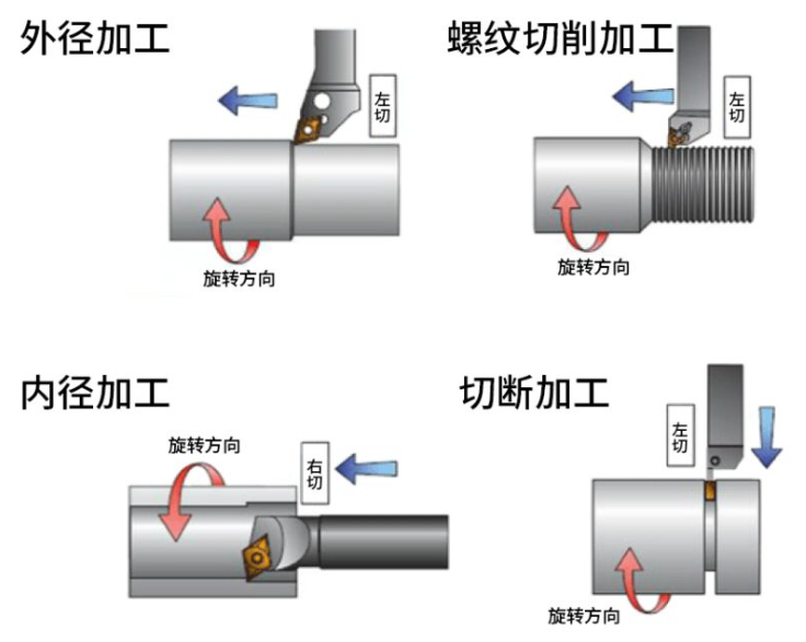 QQ_1762392093258