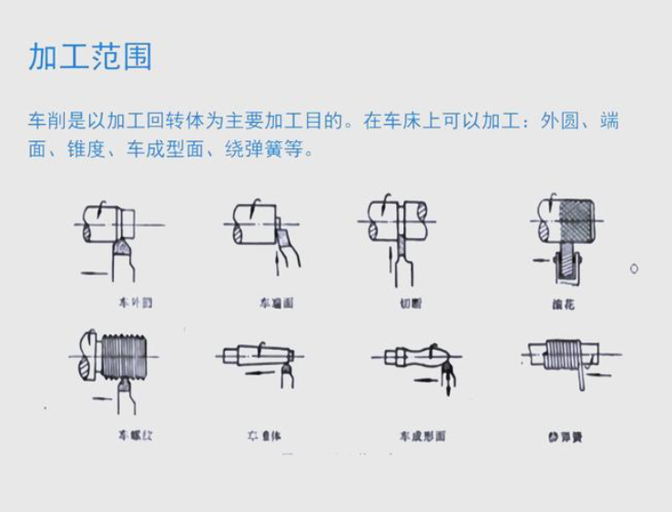 QQ_1764724291009